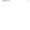CASE N4LDI N844L N844LT Series Engine Service Manual - Image 5