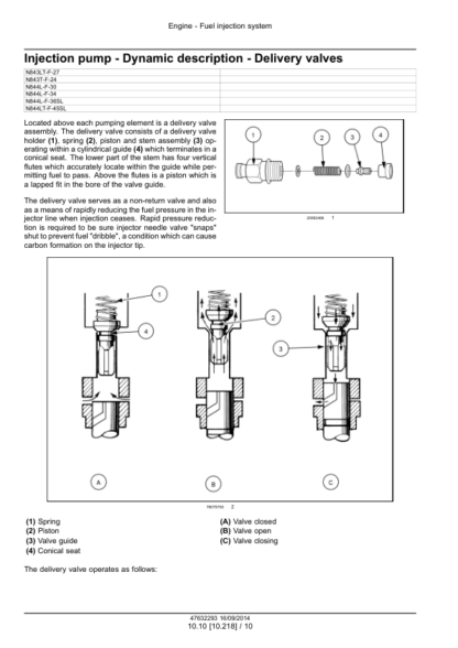 CASE N4LDI N844L N844LT Series Engine Service Manual - Image 7