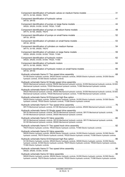 CASE SR130 SR150 SR175 SR200 SR220 SR250 SV185 SV250 SV300 TR270 TR320 TV380 Skid Steer Loader Service Manual - Image 6