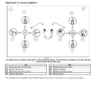 CASE SR130 SR150 SR175 SV185 SR200 SR220 SR250 SV250 SV300 TR270 TR320 TV380 Skid Steer Loader Operator’s Manual - Image 11
