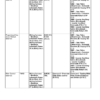 CASE SRI130-175 SV185-300 TR270-380 Skidsteer Service Manual - Image 8