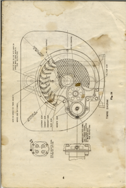 CASE VE 4 Engine Manual - Image 5