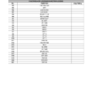 CAT TL642 TL943 Telehandler Service Manual - Image 9