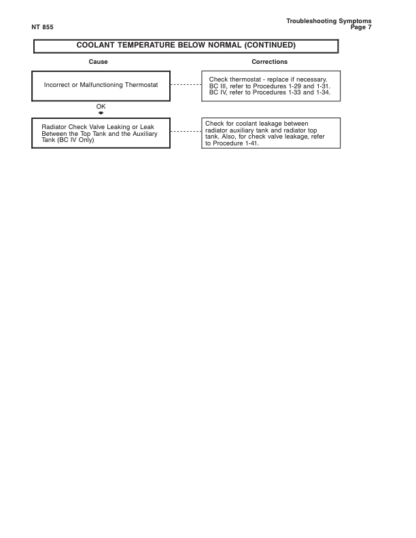Cummins - Big Cam III  Big Cam IV Troubleshooting and Repair Manual - Image 6