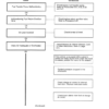 Cummins B Series Engine 11-93 Troubleshooting Repair Manual - Image 10