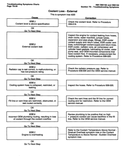 Cummins ISBCM2100 CM2150 Engine Service Manual - Image 9