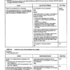 Cummins ISBCM2100 CM2150 Engine Service Manual - Image 10