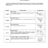 Cummins ISM ISMe QSM11 Engine Service Manual Volume 2 2010 - Image 10