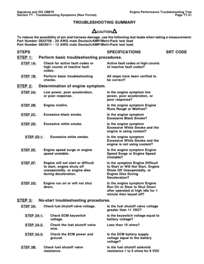 Cummins ISX Engine CM870 Electronic Control System Repair Manual Vol 1 - Image 8