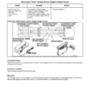 Cummins ISX Engine CM870 Electronic Control System Repair Manual Vol 2 - Image 5