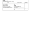 Cummins ISX Engine CM870 Electronic Control System Repair Manual Vol 2 - Image 6