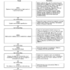 Cummins ISX QSX15 Engine Service Manual Volume 1 2005 - Image 5