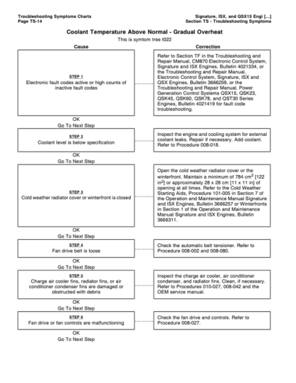 Cummins ISX QSX15 Engine Service Manual Volume 1 2005 - Image 5