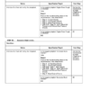 Cummins ISX QSX15 Engine Service Manual Volume 1 2005 - Image 6