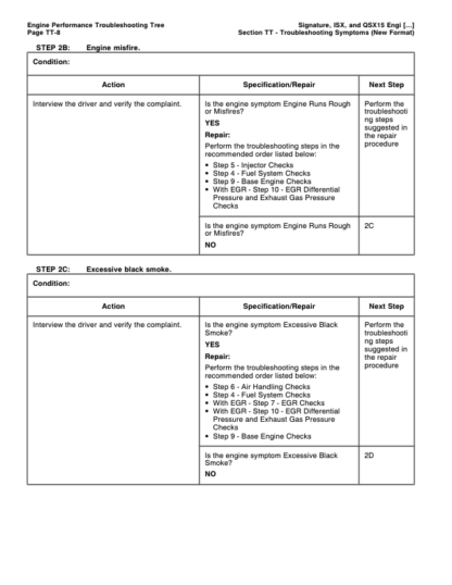 Cummins ISX QSX15 Engine Service Manual Volume 1 2005 - Image 6