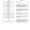 Cummins ISX QSX15 Engine Troubleshooting Repair Manual Electronic Costrol System Vol 1 2007 - Image 10
