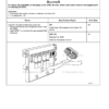 Cummins ISX QSX15 Engine Troubleshooting Repair Manual Electronic Costrol System Vol 1 2007 - Image 7