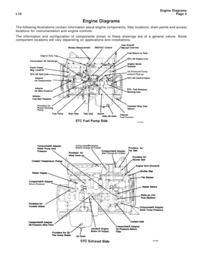 Cummins L10 Series Engine Specification Manual - Image 7