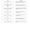 Cummins M11 Series Engine Troubleshooting Repair Manual - Image 8