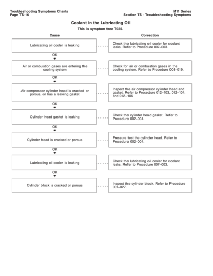 Cummins M11 Series Engine Troubleshooting Repair Manual - Image 8