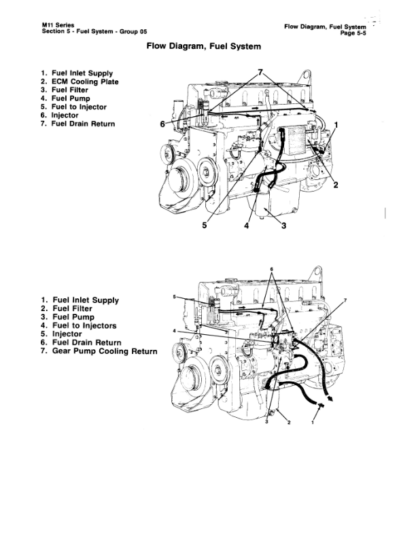 Cummins M11 Series Engine Troubleshooting Repair Manual - Image 7