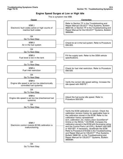Cummins N14 Base Engine STC Celect Plus Repair Manual Vol 1 - Image 6