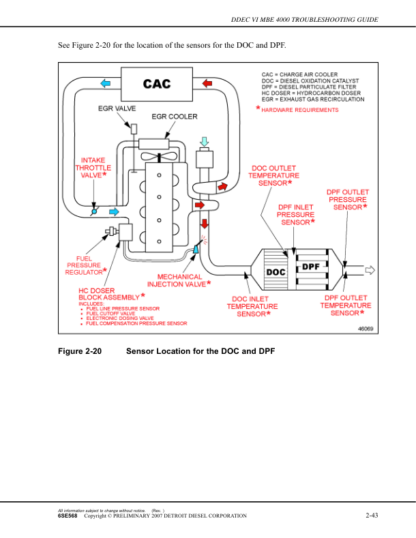 Detroit Diesel - DDEC VI Troubleshooting Guide - MBE4000 6SE568 - Image 12