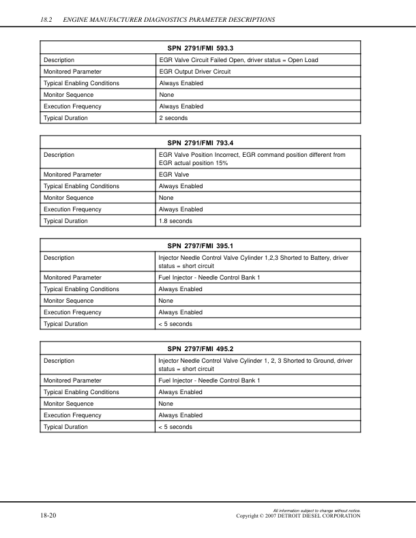 Detroit EPA07 Series 60 DDEC IV Troubleshooting Guide - Image 13