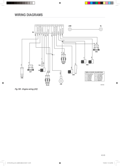 Deutz Fahr Agrofarm 410 420 430 Tractor Service Repair Manual - Image 17