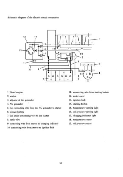 Deutz Weichai 226B Series Generating Diesel Engine Operation Manual - Image 9