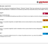Dynapac F2500C W MF2500CS CL SD2500C W Paver Feeder Troubleshooting - Image 6