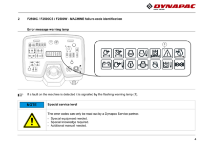 Dynapac F2500C W MF2500CS CL SD2500C W Paver Feeder Troubleshooting - Image 5