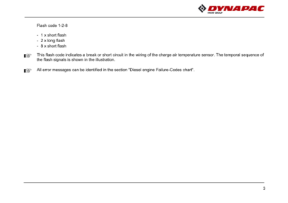 Dynapac F2500C W MF2500CS CL SD2500C W Paver Feeder Troubleshooting - Image 4