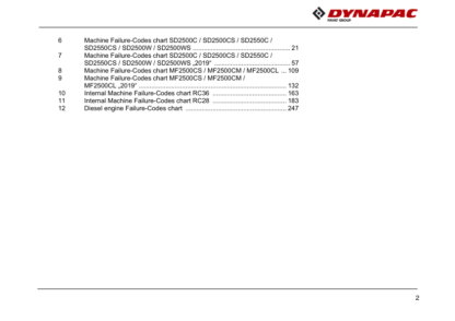 Dynapac F2500C W MF2500CS CL SD2500C W Paver Feeder Troubleshooting - Image 9