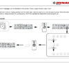 Dynapac F2500C W MF2500CS CL SD2500C W Paver Feeder Troubleshooting - Image 3