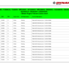 Dynapac F2500C W MF2500CS CL SD2500C W Paver Feeder Troubleshooting - Image 12
