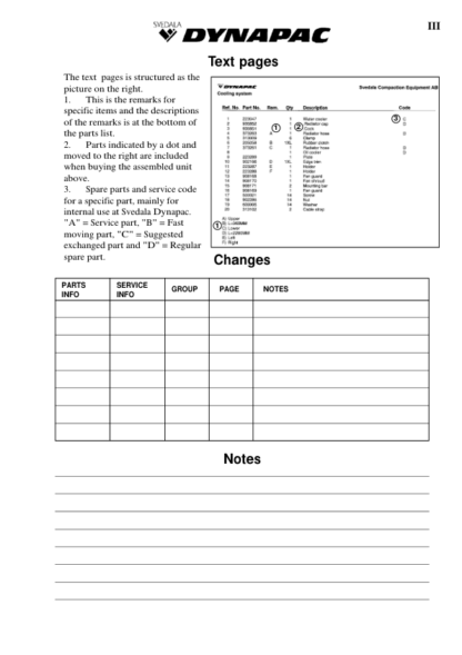 Dynapac LF90 90A Compactor Parts Catalogue - Image 5