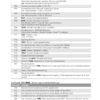 Fendt 200 Vario VFP Tractor Tier 1 Workshop Manual - Image 6