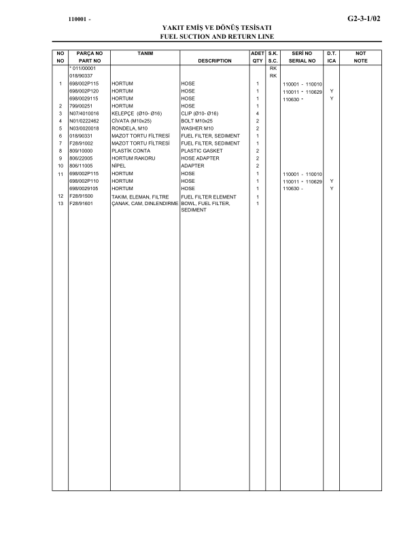 Hidromek 102B ENERGY ITL PERKİNS TIER2 2008 Parts Catalog - Image 10