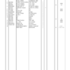 Hidromek 102B Maestro  - ITL (PRKS - TIER 3) A50000 Parts Catalog - Image 9