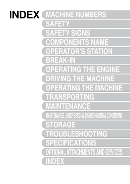 Hitachi 8T Excavator Operators Manual - Image 4