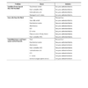 Hitachi 8T Excavator Operators Manual - Image 10
