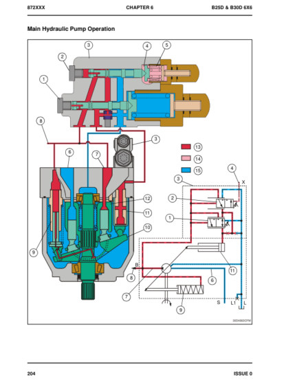 Hitachi AH250D 300D Articulated Dump Technical Manual - Image 7