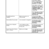 Hitachi AH250D 300D Articulated Dump Technical Manual - Image 8