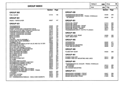 Hitachi EH1700-350HD Truck Parts Catalog Manual - Image 8