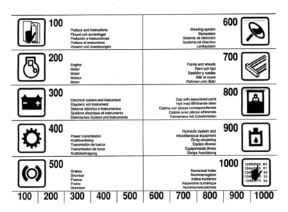 Hitachi EH1700-350HD Truck Parts Catalog Manual - Image 3