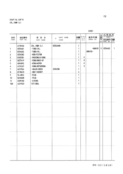 Hitachi EX100WD Wheeled Excavator Equipment Parts Catalog - Image 7