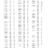 Hitachi EX100WD Wheeled Excavator Equipment Parts Catalog - Image 10