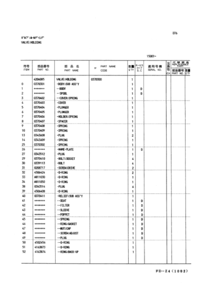 Hitachi EX120 Excavator Equipment Parts Catalog - Image 6