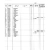 Hitachi EX120 Excavator Equipment Parts Catalog - Image 12